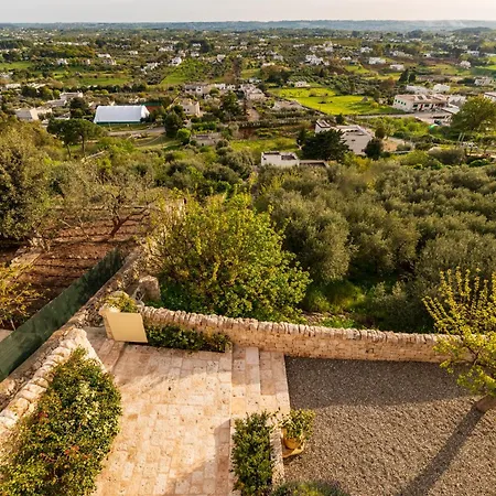 Crio - Experiences At